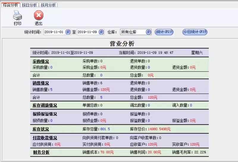 4S Händler Auto Reparatur und Auto Teile Verkauf Management System(图7)