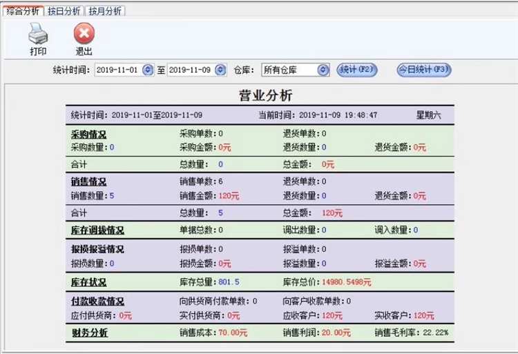 Kleidung Verkaufs-Management-System Inventar Software Kleidung, Hut, Schuhladen Kinderkleidung, Unterwäsche, Mutter und Kind Produkte(图9)