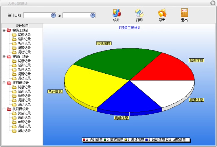 Personal Enterprise Archive Management System Mitarbeiter Schulungsmaterial Gehaltsblatt Personalstatistik Software(图12)