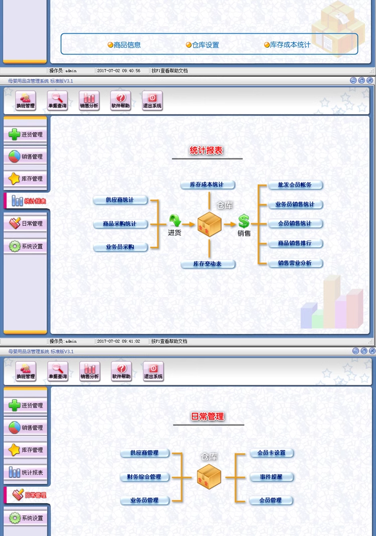 Mutter und Kind Store Management Software Mutter und Kind Store Verkauf Kassensystem Kinderkosmetik Kleidung Schuh Store Store(图3)